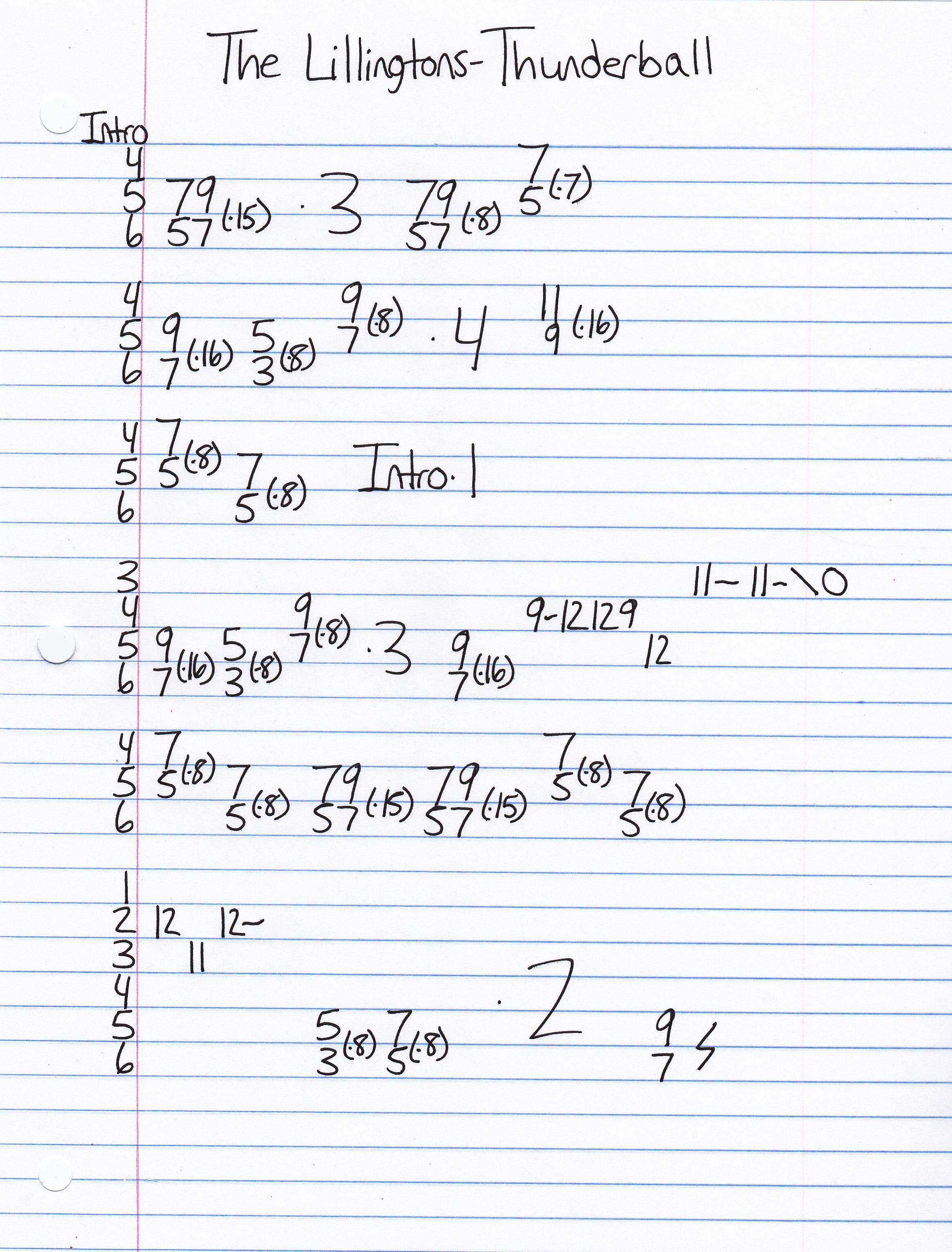 High quality guitar tab for Thunderball by The Lillingtons off of the album Back Channel Broadcast. ***Complete and accurate guitar tab!***